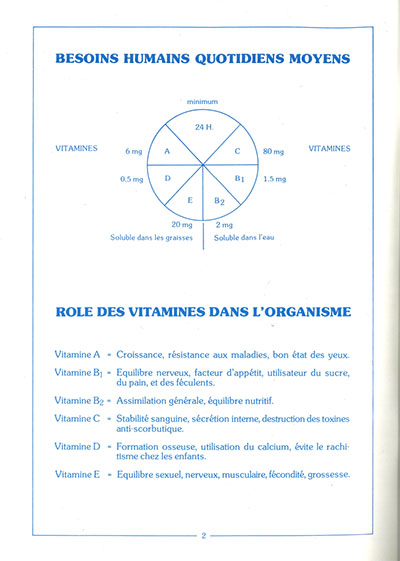 Depuis 50 ans ! Ancienne notice Baumstal - page 2 : besoins humains quotidiens et rôle des vitamines dans l'organisme